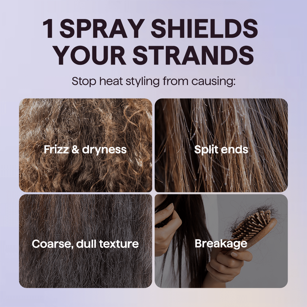 Heat Protectant Spray